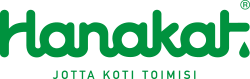 Hanakat logo